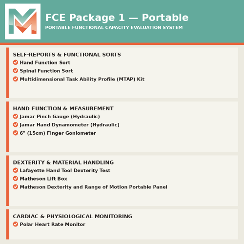 FCE Equipment Package 1: Portable