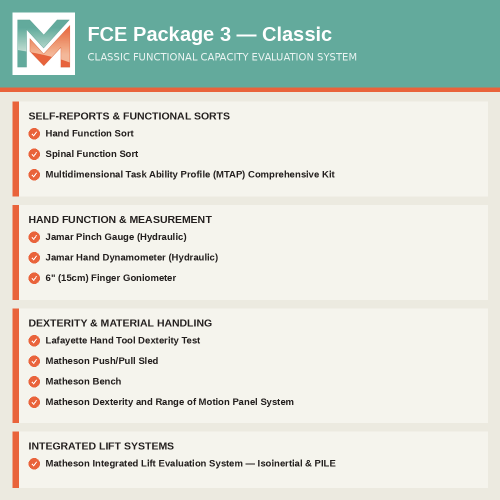 FCE Equipment Package 3: Classic