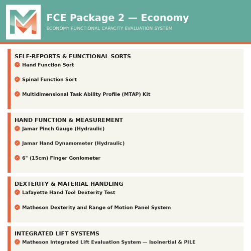 FCE Equipment Package 2: Economy